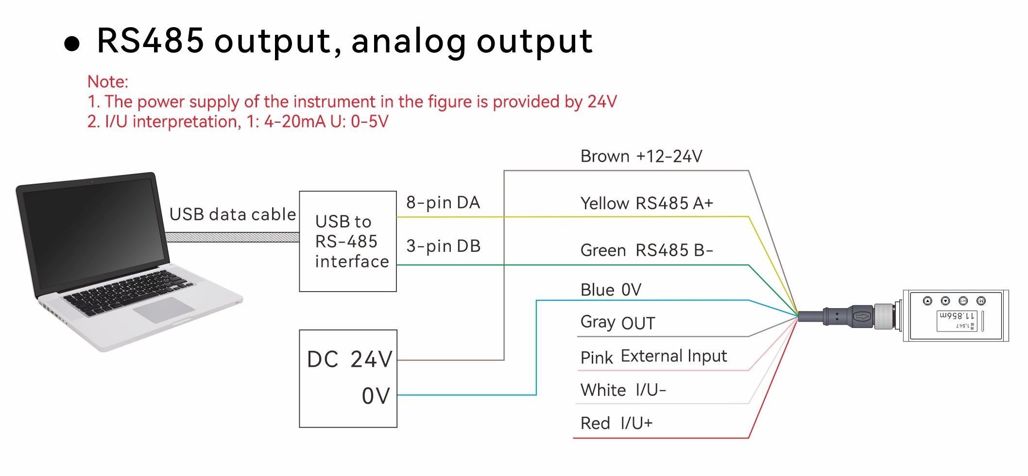 GFL-Y series Laser Ranging Sensor RS485 Wiring diagram