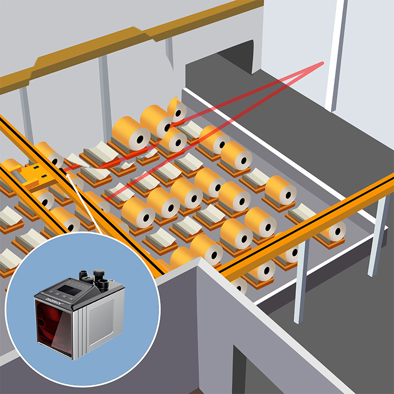 Precise Positioning of Industrial Cranes in Warehouses