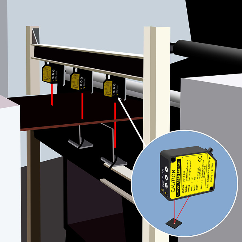 Solutions for Controlling Production Costs of Lithium-ion Batteries: Laser Displacement Sensors for Measuring Electrode Thickness