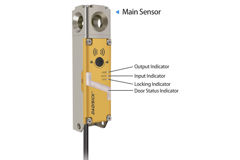 main sensor