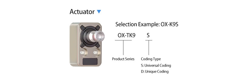 actuator for safety door switch