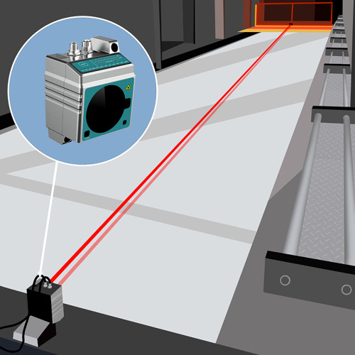 Sorting Transfer Vehicle (STV) System Based on ST100 Series Optical Data Transmission