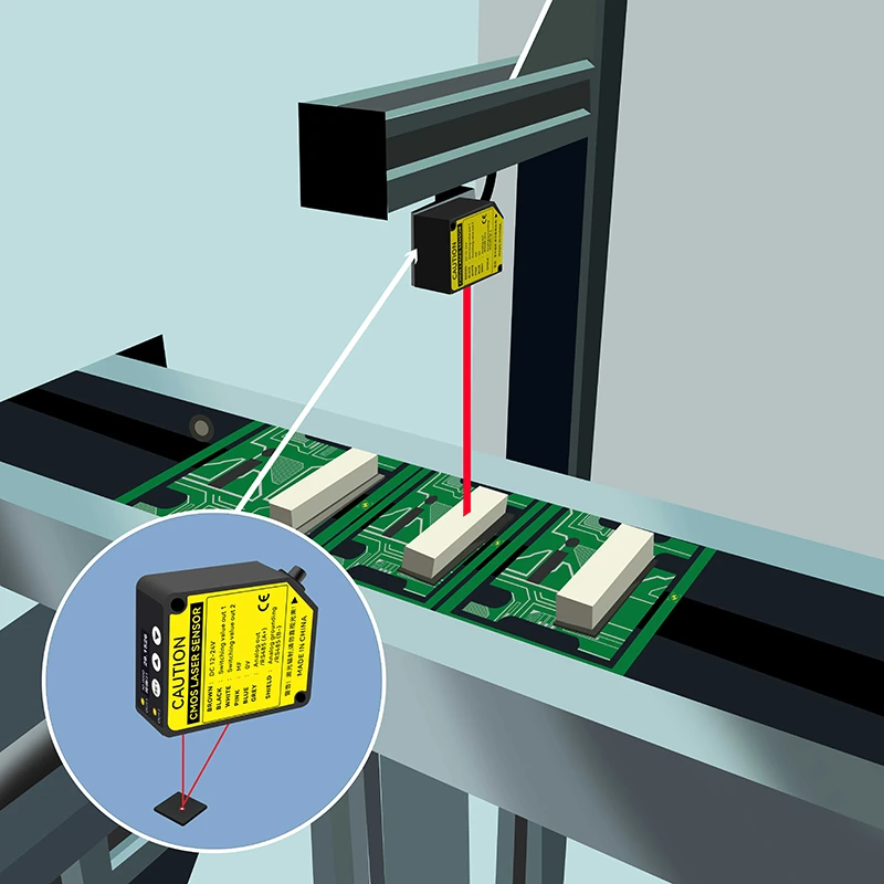 Laser displacement sensors