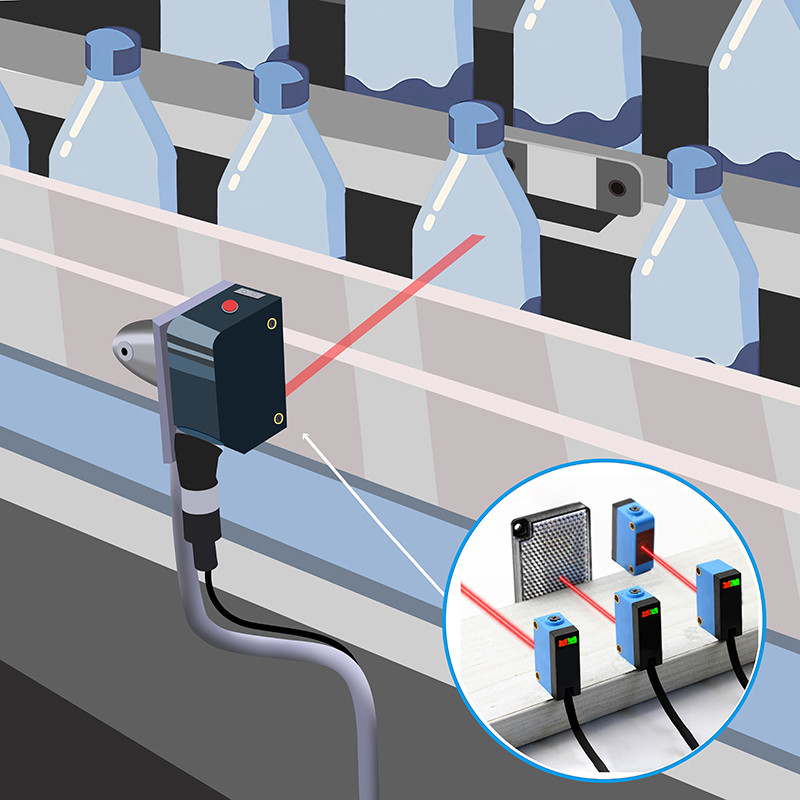 Photoelectric Sensors Specular Reflective Type