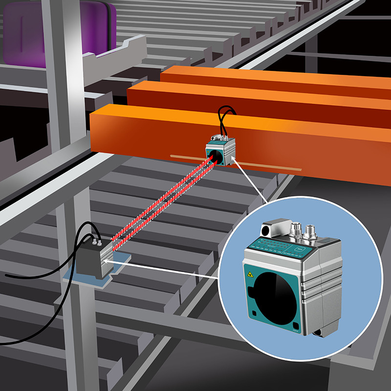 High-Speed, Interference-Free, Precise Synchronization — ST100 Optical Transmission Module Empowers the Automated Crane Industry