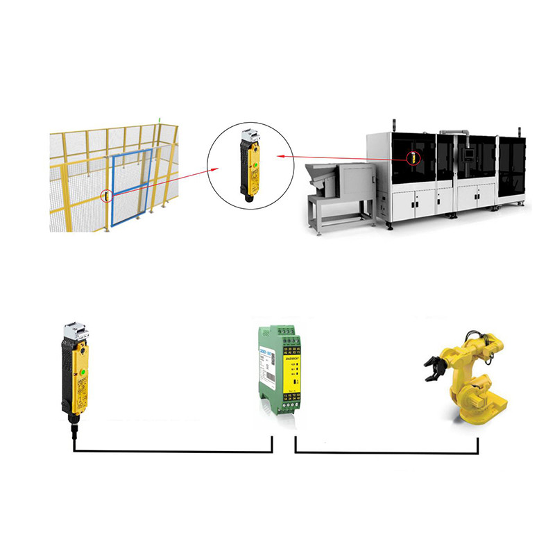 Troubleshooting: Door Monitoring Interlock Switch with a Safety Relay