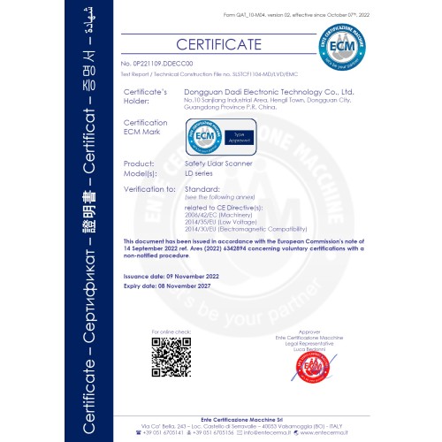 ECM Certificate of Safety Lidar Scanner (CE marking)