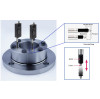 What is A Contact Type Displacement Sensor?