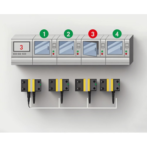 What Is a Safety Interlock Switch and How Does It Work?