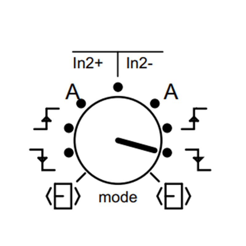 Pilz PNOZ S4 DIP switch marking