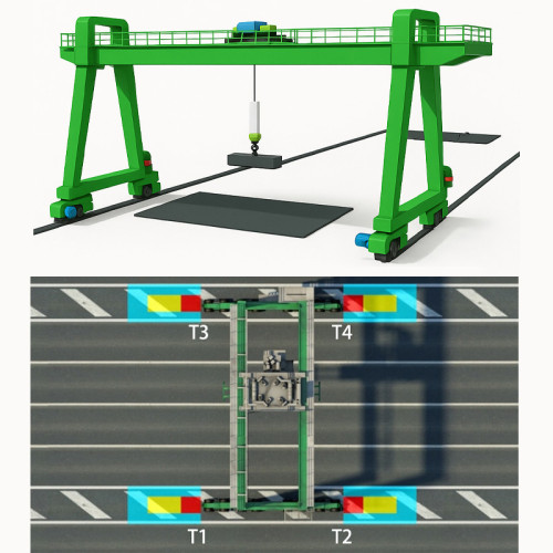 2D LiDAR-Based Anti-Collision Solution for Gantry Cranes