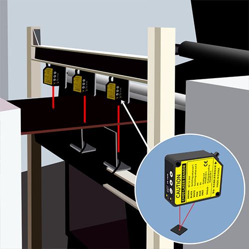 laser displacement sensor application: Thickness & Width Measurement