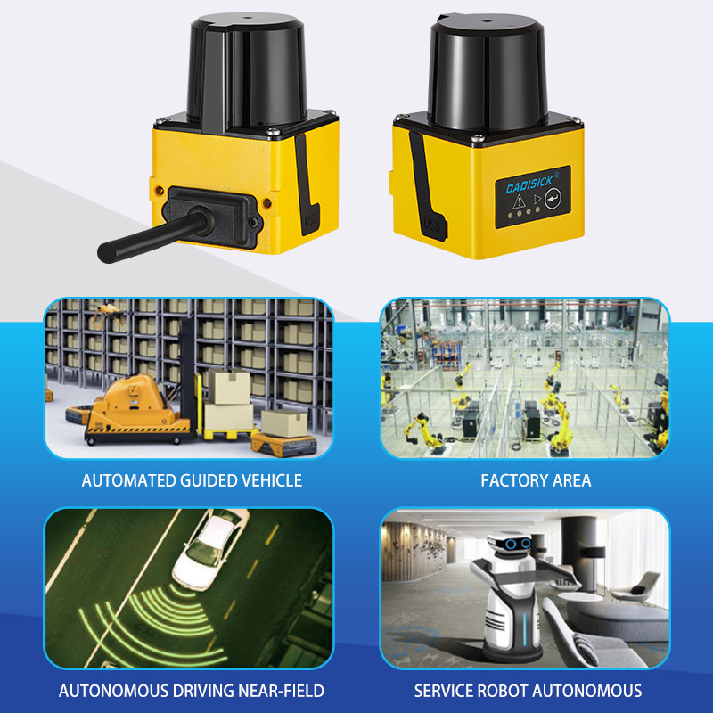 Laser Scanning Radar applications