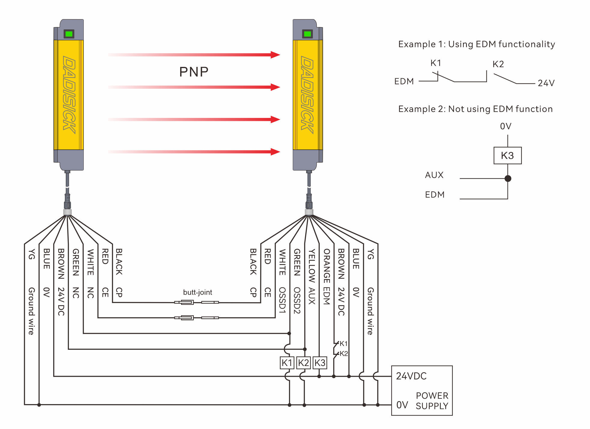 Cascade safety light curtain QT4 series PNP Output Wiring Diagram