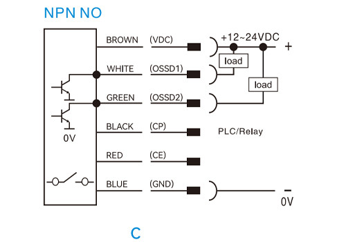 safety light curtain NPN normally open wiring diagram