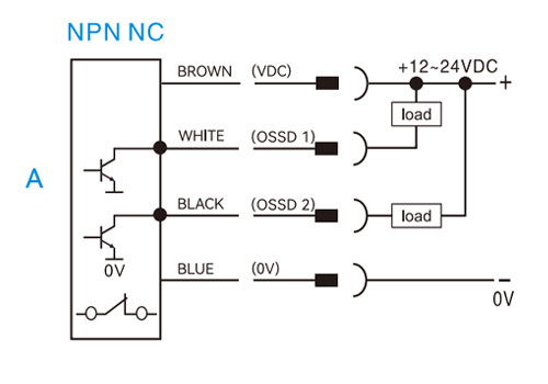 safety light curtain NPN normally closed wiring diagram