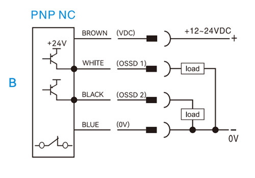 safety light curtain PNP normally closed wiring diagram