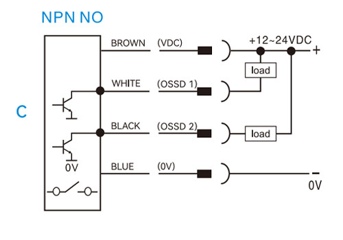 safety light curtain NPN normally open wiring diagram
