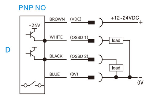 safety light curtain PNP normally open wiring diagram