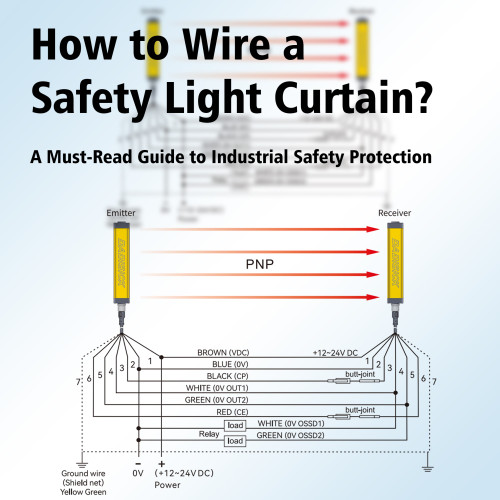 How to Wire a Safety Light Curtain? (NPN/PNP Wiring Diagrams + Common Issues)