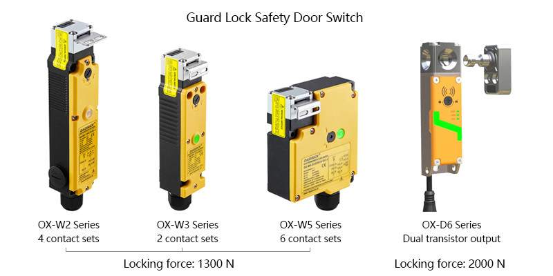 Guard Lock Safety Door Switch