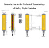 Safety Light Curtain Terminology Explained: A Practical Guide for Machine Safety Design