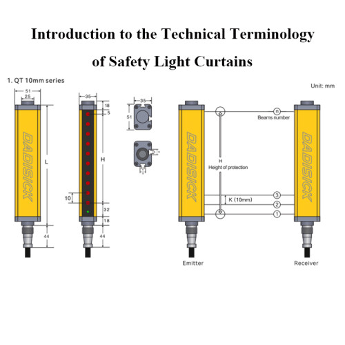 Safety Light Curtain Terminology Explained: A Practical Guide for Machine Safety Design
