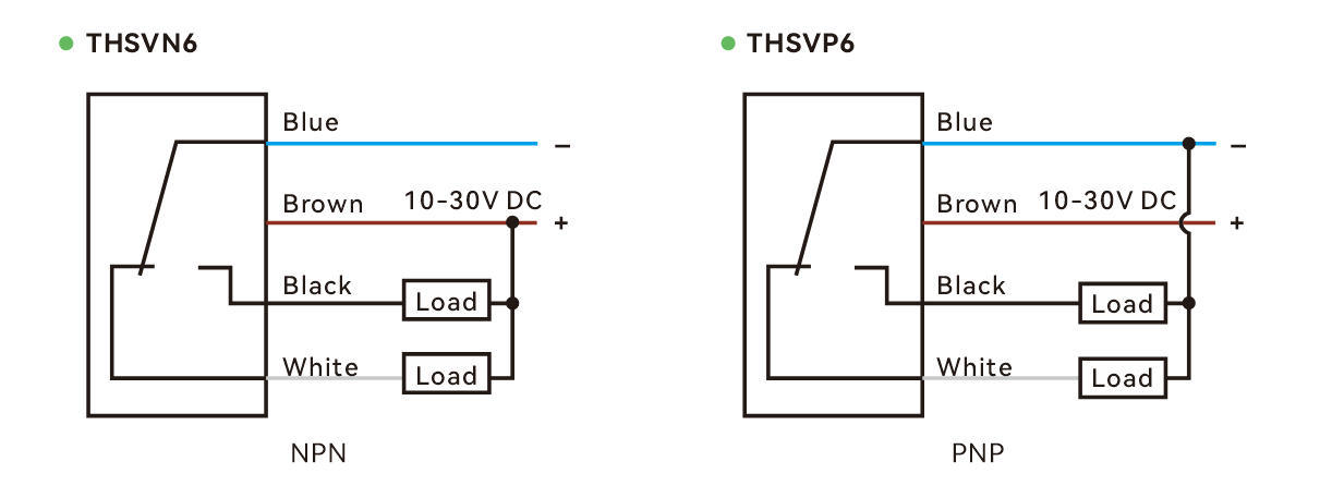 Self-checking Optical Touch Button Wiring method