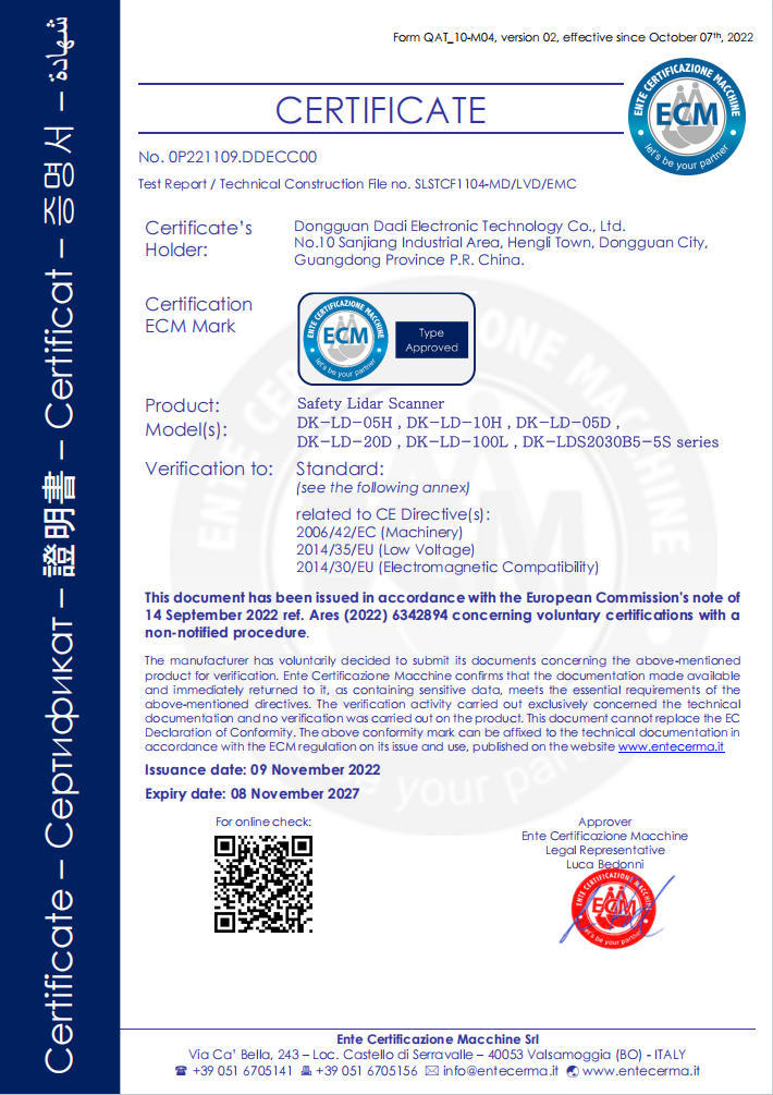 ECM Certificate of Safety Lidar Scanner (CE marking)