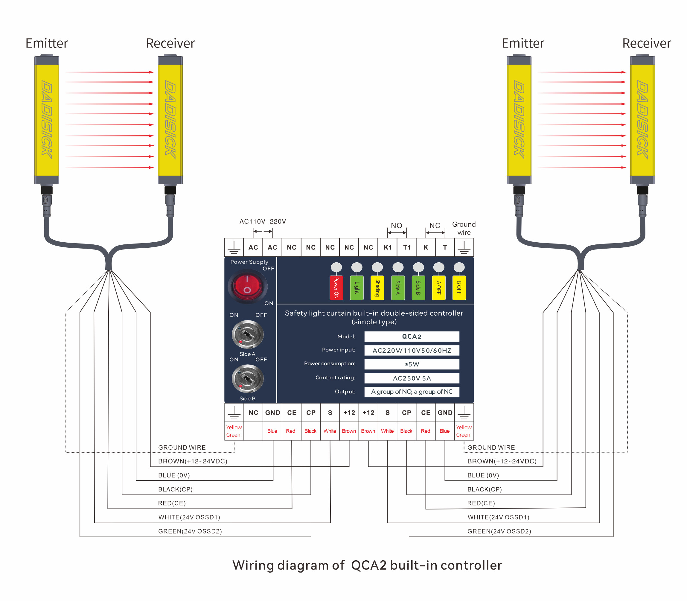 QCA2 Controller Wiring Diagram