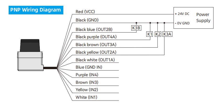 PNP Wiring Diagram