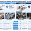 Photoelectric Switch vs Proximity Switch: Which Is Right for Your Application?
