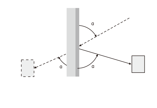 LiDAR sensor working distance