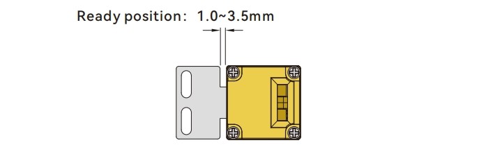 Safety Switch Devices Operation Key Position Range