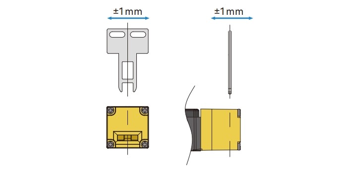 Interlock Switch Operation Key Position Range