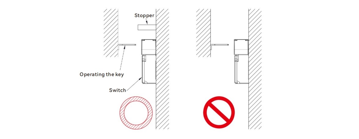 Precaution of Safety Door Switch