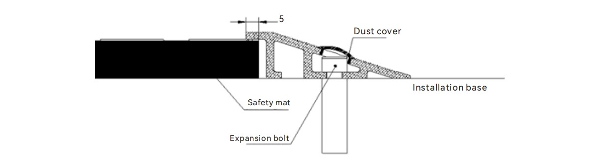 Structure of DADISICK Safety Mat