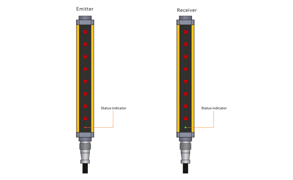 Safety Light Curtains