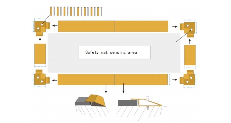 Structure of DADISICK Safety Carpet