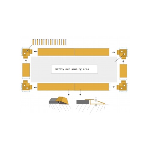 Installation and Maintenance of Pressure-Sensitive Safety Mats for Industrial Safety