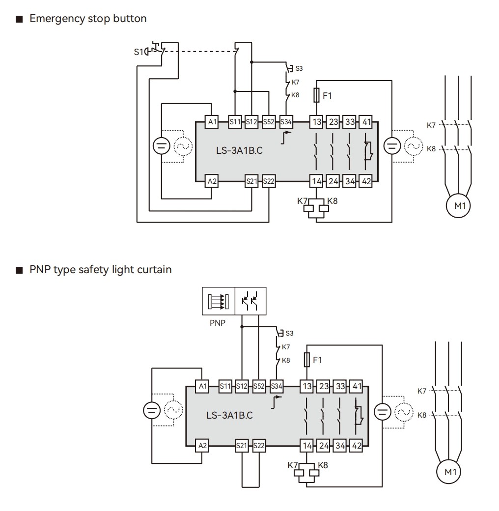 Wiring diagram of DADISICK's LS-3A1B.C Safety Relay