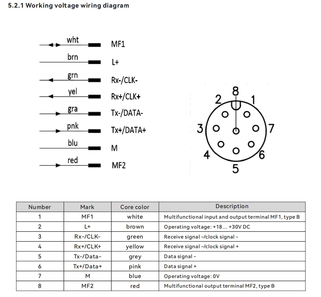 DS Series Displacement Sensor Working Voltage Wiring Diagram