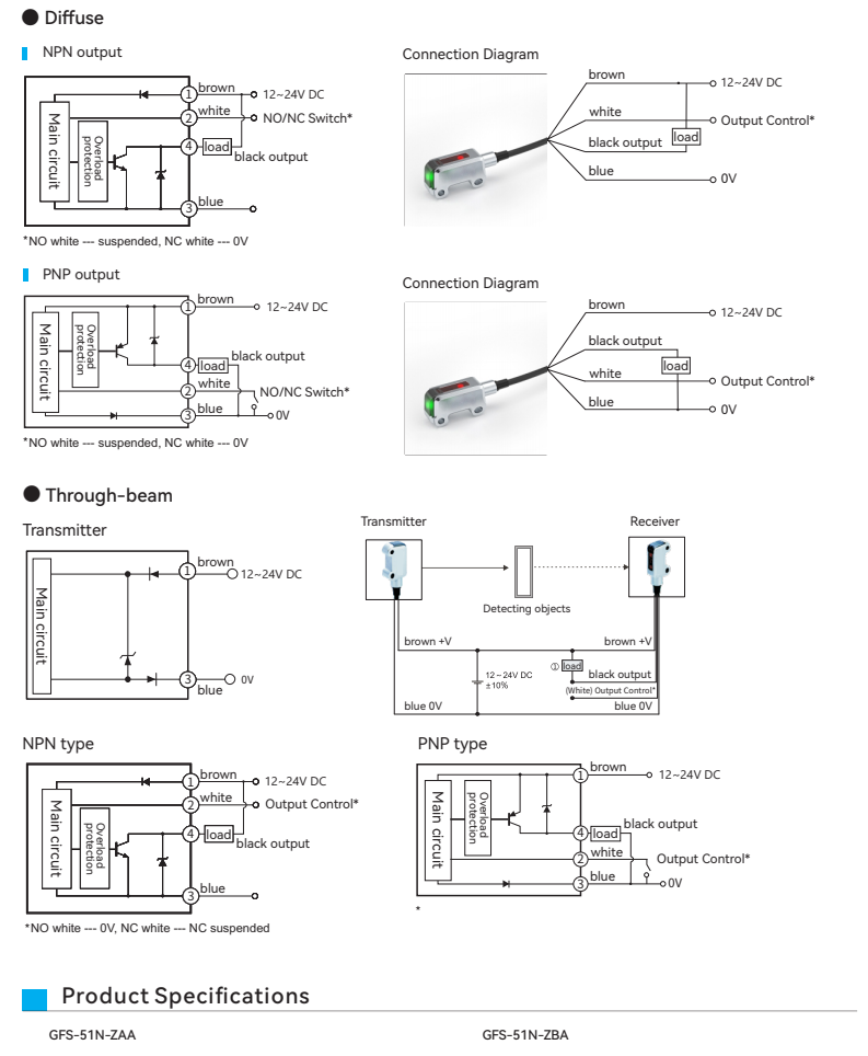 Photoelectric Sensors GFS Series Wiring method