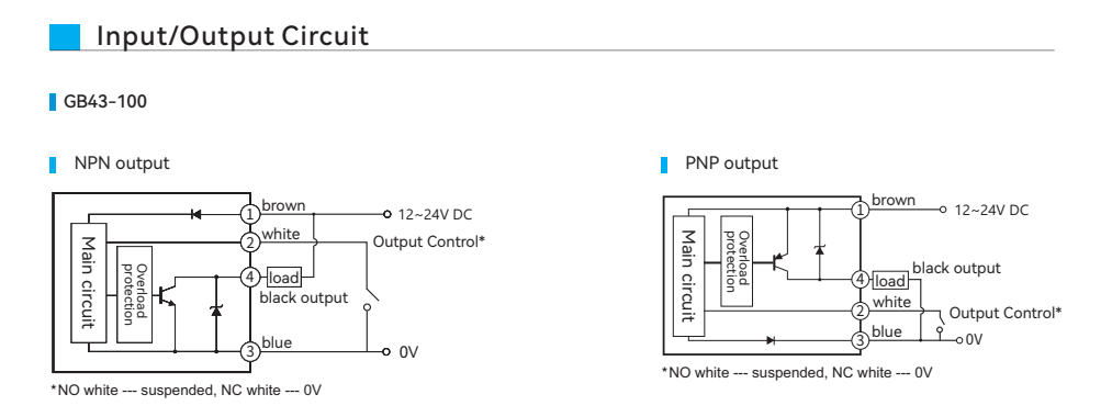 Background Suppression Photoelectric Sensor GB43 Series Wiring method