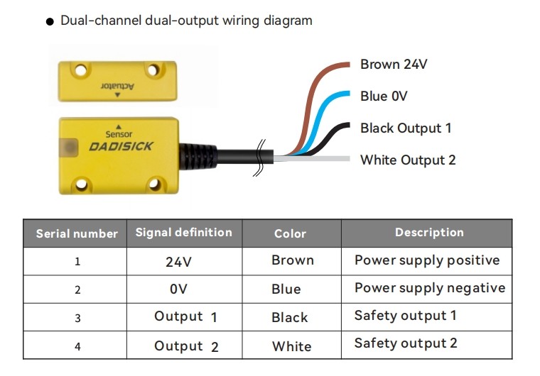 Non-contact Safety Switch Dual-channel dual-output wiring diagram