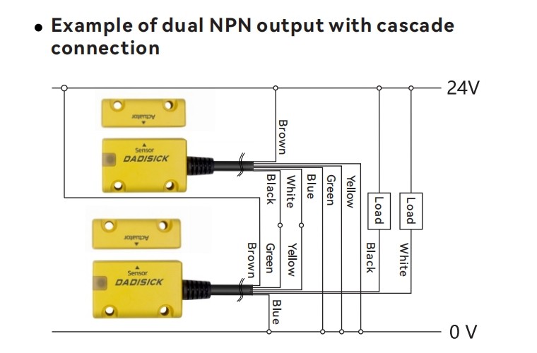 RFID Safety Switches Example of dual NPN output with cascade connection