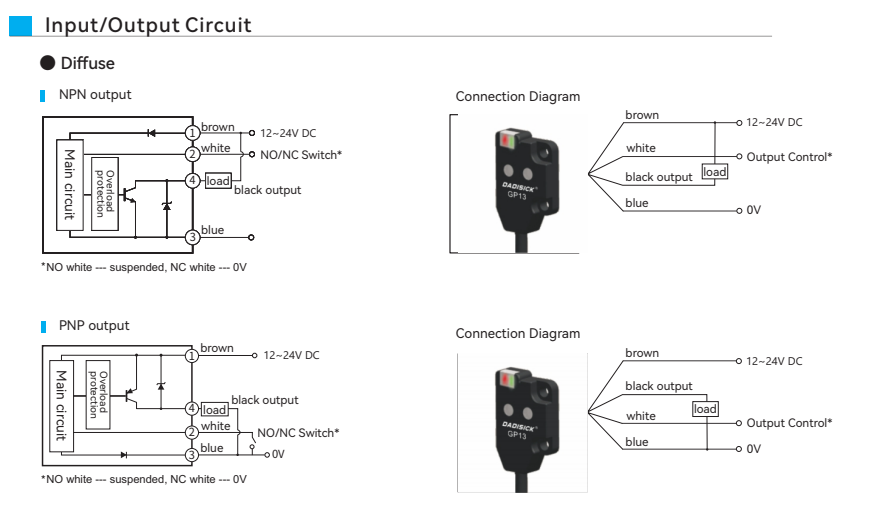 Photoelectric Sensor Ultra-thin Micro diffuse GP13 Series  Wiring method