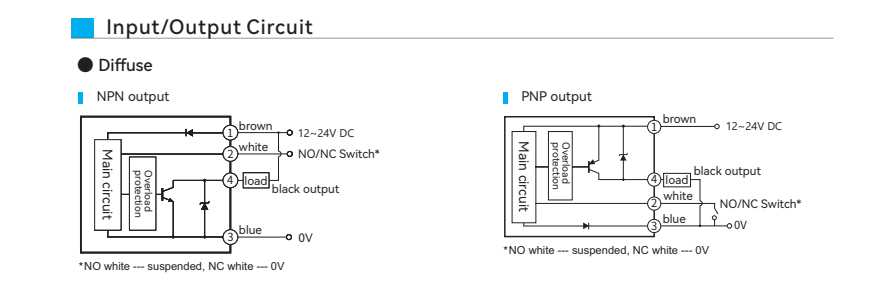 Universal Square Photoelectric Sensor Diffuse GF43 Series Wiring method