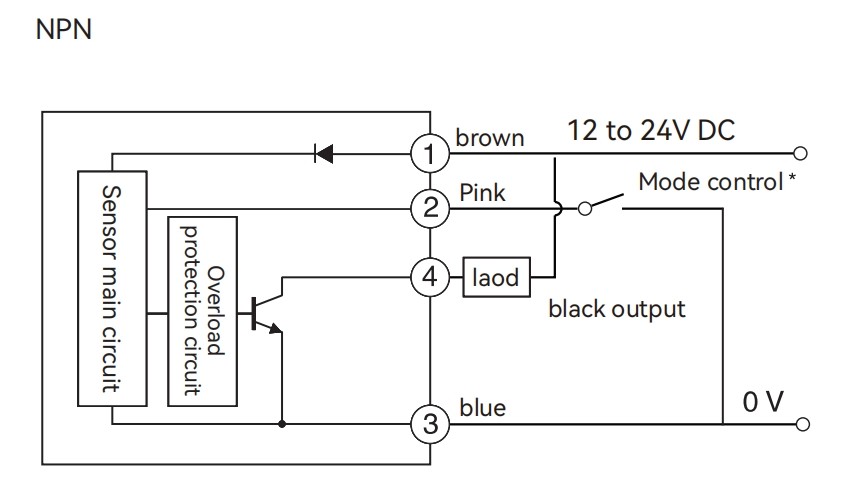  Color Sensor GS-101 Series NPN Wiring method