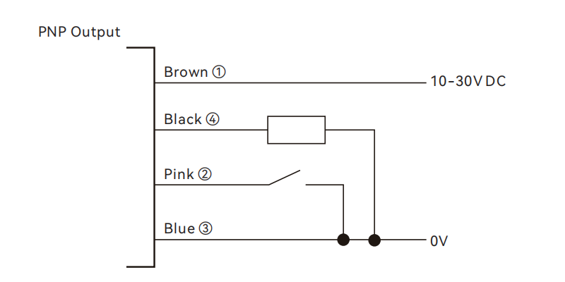 Color Mark Sensor GS-C500 Series PNP Wiring method